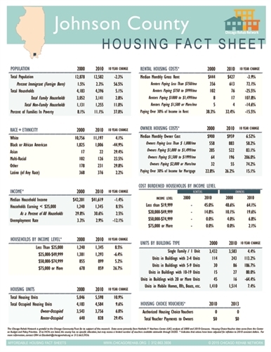 Johnson County Fact Sheet